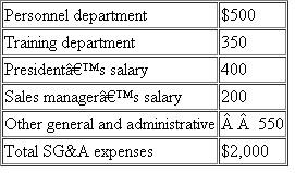 Falmouth Kettle Company, a U.S. corporation, sells its products in the United States and Europe. During 2011, selling, general, and administrative (SG A) expenses included: Falmouth had $12,000 of gross sales to U.S. customers and $3,000 of gross sales to European customers. Gross profit (sales minus cost of goods sold) from domestic sales was $3,000 and gross profit from foreign sales was $1,000. ApportionFalmouth's's SG A expenses to foreign source income using the following methods: a. Gross sales. b. Gross income. c. If Falmouth wants to maximize its foreign tax credit limitation, whichmethod produces the better outcome