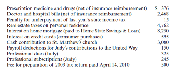 Required: • Use the following information to complete Paul and Judy Vance's 2010 federal income tax return.If information is missing, use reasonable assumptions to fill in the gaps. • You may need the following forms and schedules to complete the project: Form 1040, Schedule A, Schedule B, Schedule C, Schedule D, Schedule E, Schedule SE, Form 2106-EZ, Form 4562 (for the dental practice), Form 4562 (for the rental property), Form 4797, and Form 8863.The forms, schedules, and instructions can be found at the IRS Web site (www.irs.gov).The instructions can be helpful in completing the forms. Facts: 1.Paul J.and Judy L.Vance are married and file a joint return.Paul is self-employed as a dentist, and Judy is a college professor.Paul and Judy have three children.The oldest is Vince who lives at home.Vince is a law student at the University of Cincinnati and worked part-time during the year, earning $1,500, which he spent for his own support.Paul and Judy provided $6,000 toward Vince's support (including $4,000 for Vince's fall tuition).They also provided over half the support of their daughter, Joan, who is a full-time student at Edgecliff College in Cincinnati.Joan worked part-time as an independent contractor during the year, earning $3,200.Joan lived at home until she was married in December 2010.She filed a joint return with her husband, Patrick, who earned $20,000 during the year.Jennifer is the youngest and lived in the Vances' home for the entire year.The Vances provide you with the following additional information: • Paul and Judy would like to take advantage on their return of any educational expenses paid for their children. • The Vances do not want to contribute to the presidential election campaign. • The Vances live at 621 Franklin Avenue, Cincinnati, OH 45211. • Paul's birthday is 3/5/1956 and his Social Security number is 333-45-6666. • Judy's birthday is 4/24/1959 and her Social Security number is 566-77-8888. • Vince's birthday is 11/6/1987 and his Social Security number is 576-18-7928. • Joan's birthday is 2/1/1991 and her Social Security number is 575-92-4321. • Jennifer's birthday is 12/12/1998 and her Social Security number is 613-97-8465. • The Vances do not have any foreign bank accounts or trusts. 2.Judy is a lecturer at Xavier University in Cincinnati, where she earned $30,000. The university withheld federal income tax of $3,375, state income tax of $900, Cincinnati city income tax of $375, $1,860 of Social Security tax and $435 of Medicare tax.She also worked part of the year for Delta Airlines. Delta paid her $10,000 in salary, and withheld federal income tax of $1,125, state income tax of $300, Cincinnati city income tax of $125, Social Security tax of $620 and Medicare tax of $145. 3.The Vances received $800 of interest from State Savings Bank on a joint account.They received interest of $1,000 on City of Cincinnati bonds they bought in January with the proceeds of a loan from Third National Bank of Cincinnati.They paid interest of $1,100 on the loan.Paul received a dividend of $540 on General Bicycle Corporation stock he owns.Judy received a dividend of $390 on Acme Clothing Corporation stock she owns.Paul and Judy received a dividend of $865 on jointly owned stock in Maple Company.All of the dividends received in 2010 are qualified dividends. 4.Paul practices under the name Paul J.Vance, DDS. His business is located at 645 West Avenue, Cincinnati, OH 45211, and his employer identification number is 01-2222222.Paul's gross receipts during the year were $111,000.Paul uses the cash method of accounting for his business.Paul's business expenses are as follows: In June, Paul decided to refurbish his office.This project was completed and the assets placed in service on July 1.Paul's expenditures included $8,000 for new office furniture, $6,000 for new dental equipment (seven-year recovery period), and $2,000 for a new computer.Paul elected to compute his cost recovery allowance using MACRS.He did not elect to use §179 immediate expensing, and he chose to not claim any bonus depreciation. 5.Judy's mother, Sarah, died on July 2, 2005, leaving Judy her entire estate.Included in the estate was Sarah's residence (325 Oak Street, Cincinnati, OH 45211).Sarah's basis in the residence was $30,000.The fair market value of the residence on July 2, 2005, was $155,000.The property was distributed to Judy on January 1, 2006.The Vances have held the property as rental property and have managed it themselves.From January 1, 2006, until June 30, 2010, they rented the house to the same tenant.The tenant was transferred to a branch office in California and moved out at the end of June.Since they did not want to bother finding a new tenant, Paul and Judy sold the house on June 30, 2010.They received $140,000 for the house and land ($15,000 for the land and $125,000 for the house), less a 6 percent commission charged by the broker.They had depreciated the house using the MACRS rules and conventions applicable to residential real estate.To compute depreciation on the house, the Vances had allocated $15,000 of the property's basis to the land on which the house is located.The Vances collected rent of $1,000 a month during the six months the house was occupied during the year.They incurred the following related expenses during this period: 6.The Vances sold 200 shares of Capp Corporation stock on September 3, 2010, for $42 a share (minus a $50 commission).The Vances received the stock from Paul's father on June 25, 1979, as a wedding present.Paul's father originally purchased the stock for $10 per share in 1966.The stock was valued at $14.50 per share on the date of the gift.No gift tax was paid on the gift. 7.Judy is required by Xavier University to visit several high schools in the Cincinnati area to evaluate Xavier University students who are doing their practice teaching.However, she is not reimbursed for the expenses she incurs in doing this.During the spring semester (January through April 2010), she drove her personal automobile 6,800 miles in fulfilling this obligation.Judy drove an additional 6,700 personal miles during 2010.She has been using the car since June 30, 2009.Judy uses the standard mileage method to calculate her car expenses. 8.Paul and Judy have given you a file containing the following receipts for expenditures during the year: 9.The Vances filed their 2009 federal, state, and local returns on April 14, 2010.They paid the following additional 2009 taxes with their returns: federal income taxes of $630, state income taxes of $250, and city income taxes of $75. 10.The Vances made timely estimated federal income tax payments of $1,500 each quarter during 2010.They also made estimated state income tax payments of $300 each quarter and estimated city income tax payments of $160 each quarter.The Vances made all fourth-quarter payments on December 31, 2010.They would like to receive a refund for any overpayments.