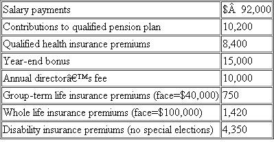 Charlie was hired by Ajax this year as a corporate executive and a member of the board of directors.During the current year, Charlie received the following payments or benefits paid on his behalf. a.Charlie uses the cash method and calendar year for tax purposes.Calculate Charlie's gross income for the current year.b.Suppose that Ajax agrees to pay Charlie an additional $100,000 once Charlie completes five years of employment.Will this agreement alter Charlie's gross income this year relative to your part (a) answer? Explain. c.Suppose that in exchange for his promise to remain with the firm for the next four years, Ajax paid Charlie four years of director's fees in advance.Will this arrangement alter Charlie's gross income this year relative to your part (a) answer? Explain.d.Assume that in lieu of a year-end bonus Ajax transferred 500 shares of Bell stock to Charlie as compensation.Further assume that the stock was listed at $35 per share and Charlie would sell the shares by year-end, at which time he expected the price to be $37 per share.Will this arrangement alter Charlie's gross income this year relative to your part (a) answer? Explain.e.Suppose that in lieu of a year-end bonus Ajax made Charlie's house payments (a total of $23,000).Will this arrangement alter Charlie's gross income this year relative to your part (a) answer? Explain.