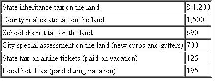 Charles has AGI of $50,000 and has made the following payments related to (1) land he inherited from his deceased aunt and (2) a personal vacation taken last year.Calculate the amount of taxes Charles may include in his itemized deductions for the year under the following circumstances a.Suppose that Charles holds the land for appreciation.b.Suppose that Charles holds the land for rent.c.Suppose that the vacation was actually a business trip for his employer.: