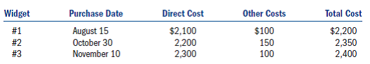 Suppose that David adopted the last-in, first-out (LIFO) inventory-flow method for his business inventory of widgets (purchase prices below). In late December, David sold widget #2 and next year David expects to purchase three more widgets at the following estimated prices: a.What cost of goods sold and ending inventory would David record if he elects to use the LIFO method this year? b.If David sells two widgets next year, what will be his cost of goods sold and ending inventory next year under the LIFO method? c.How would you answer (a) and (b) if David had initially selected the first-in, first-out (FIFO) method instead of LIFO? d.Suppose that David initially adopted the LIFO method, but wants to apply for a change to FIFO next year.What would be his §481 adjustment for this change, and in what year(s) would he make the adjustment?