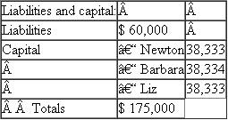 Newton is a one-third owner of ProRite Partnership.Newton has decided to sell his interest in the business to Betty for $50,000 cash plus the assumption of his share of ProRite's liabilities.Assume Newton's inside and outside basis in ProRite are equal.ProRite shows the following balance sheet as of the sale date What is the amount and character of Newton's recognized gain or loss?