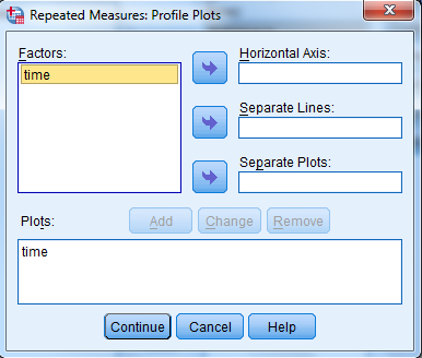 1) We test to determine whether the significant change in the mean rate of mishandled baggage over the three years period. Using SPSS, following is the procedure for obtaining the ANOVA output for the given data. 1) Select Analyze, general linear model and repeated measures.   2) When Repeated measures define Factor(s) dialog box appears type time in within subject factor name and 3 in number of levels. Presss Add button and select define option.     3) Shift Click to highlight each level name then transfer them by clicking this button.   4) Select Options and Continue buttons.   5) Click Plots button.   6) Click to highlight the factor name then transfer it to the Horizontal Axis, click Add button and Continue.   7) Click Ok to run the analysis. The output is shown below: The table below shows the name given to the factor and the number of levels of the factor together with their names.   The table below shows the mean and standard deviation of each time period.       The table below shows the   value and its level of significance for testing the equality of means of the factor.       From the output test within subject effect the P -value is 0.000, it is very less, so there is a significant change in the mean rate of mishandled baggage over the three years periods. 2) We test to determine whether there is significant linear trend in the mean rate of mishandled baggage over the three years period. The null and alternative hypotheses are,   There is no significant linear trend in the mean rate of mishandled baggage over the three years period.   There is significant linear trend in the mean rate of mishandled baggage over the three years period. Under the null hypothesis the test statistic is defined as,   From the output test of within subjects effects , The   is 44.615 The   value is 0.000 Here we observe that the   value is less, so the linear effect of the time is highly significanct.