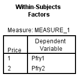 From the given information in the state variable 0 represents the Pennsylvania. And 1 represents New Jersey 1) We test to determine whether the change in price of a small fry before ( Pfry1) and after ( Pfry2) the wage raise differs significantly in New Jersey. Using SPSS, following is the procedure for obtaining the ANOVA output for the given data. 1) Select Analyze, general linear model and repeated measures.   2) When Repeated measures define Factor(s) dialog box appears type price in within subject factor name and 2 in number of levels. Press Add button and select define option.     3) Shift Click to highlight each level name then transfer them by clicking this button.     4) Select Options and Continue buttons.   5) Click Plots button.   6) Click to highlight the factor name then transfer it to the Horizontal Axis, click Add button and Continue.   7) Click Ok to run the analysis. The output is shown below: The table below shows the name given to the factor and the number of levels of the factor together with their names.   The table below shows the mean and standard deviation of each time period.         The table below shows the   value and its level of significance for testing the equality of means of the factor.       We test to determine whether there is significant change in the mean price of small fry before and after the wage rise. The null and alternative hypotheses are,   There is no significant change in the mean price of small fry before and after the wage rise.   There is significant change in the mean price of small fry before and after the wage rise. Under the null hypothesis the test statistic is defined as,   From the output test of within subjects effects , The   is 17.067 The   value is 0.000 Here we observe that the   value is less, so we reject the null hypothesis. Therefore, we conclude that there is significant change in the mean price of small fry before and after the wage rise. 2) We test to determine whether the change in price of a small fry before ( Pfry1) and after ( Pfry2) the wage raise differs significantly in Pennsylvania. Using SPSS, following is the procedure for obtaining the ANOVA output for the given data. 1) Select Analyze, general linear model and repeated measures.   2) When Repeated measures define Factor(s) dialog box appears type price in within subject factor name and 2 in number of levels. Press Add button and select define option.     3) Shift Click to highlight each level name then transfer them by clicking this button.     4) Select Options and Continue buttons.   5) Click Plots button.   6) Click to highlight the factor name then transfer it to the Horizontal Axis, click Add button and Continue.   7) Click Ok to run the analysis. The output is shown below: The table below shows the name given to the factor and the number of levels of the factor together with their names.   The table below shows the mean and standard deviation of each time period.         The table below shows the   value and its level of significance for testing the equality of means of the factor.       We test to determine whether there is significant change in the mean price of small fry before and after the wage rise. The null and alternative hypotheses are,   There is no significant change in the mean price of small fry before and after the wage rise.   There is significant change in the mean price of small fry before and after the wage rise. Under the null hypothesis the test statistic is defined as,   From the output test of within subjects effects , The   is 6.750 The   value is 0.011 Here we observe that the   value is less, so we reject the null hypothesis. Therefore, we conclude that there is significant change in the mean price of small fry before and after the wage rise.