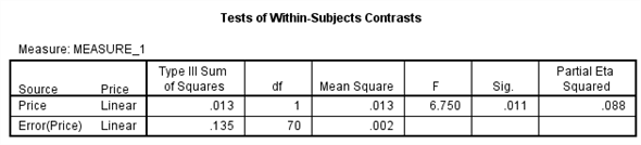 From the given information in the state variable 0 represents the Pennsylvania. And 1 represents New Jersey 1) We test to determine whether the change in price of a small fry before ( Pfry1) and after ( Pfry2) the wage raise differs significantly in New Jersey. Using SPSS, following is the procedure for obtaining the ANOVA output for the given data. 1) Select Analyze, general linear model and repeated measures.   2) When Repeated measures define Factor(s) dialog box appears type price in within subject factor name and 2 in number of levels. Press Add button and select define option.     3) Shift Click to highlight each level name then transfer them by clicking this button.     4) Select Options and Continue buttons.   5) Click Plots button.   6) Click to highlight the factor name then transfer it to the Horizontal Axis, click Add button and Continue.   7) Click Ok to run the analysis. The output is shown below: The table below shows the name given to the factor and the number of levels of the factor together with their names.   The table below shows the mean and standard deviation of each time period.         The table below shows the   value and its level of significance for testing the equality of means of the factor.       We test to determine whether there is significant change in the mean price of small fry before and after the wage rise. The null and alternative hypotheses are,   There is no significant change in the mean price of small fry before and after the wage rise.   There is significant change in the mean price of small fry before and after the wage rise. Under the null hypothesis the test statistic is defined as,   From the output test of within subjects effects , The   is 17.067 The   value is 0.000 Here we observe that the   value is less, so we reject the null hypothesis. Therefore, we conclude that there is significant change in the mean price of small fry before and after the wage rise. 2) We test to determine whether the change in price of a small fry before ( Pfry1) and after ( Pfry2) the wage raise differs significantly in Pennsylvania. Using SPSS, following is the procedure for obtaining the ANOVA output for the given data. 1) Select Analyze, general linear model and repeated measures.   2) When Repeated measures define Factor(s) dialog box appears type price in within subject factor name and 2 in number of levels. Press Add button and select define option.     3) Shift Click to highlight each level name then transfer them by clicking this button.     4) Select Options and Continue buttons.   5) Click Plots button.   6) Click to highlight the factor name then transfer it to the Horizontal Axis, click Add button and Continue.   7) Click Ok to run the analysis. The output is shown below: The table below shows the name given to the factor and the number of levels of the factor together with their names.   The table below shows the mean and standard deviation of each time period.         The table below shows the   value and its level of significance for testing the equality of means of the factor.       We test to determine whether there is significant change in the mean price of small fry before and after the wage rise. The null and alternative hypotheses are,   There is no significant change in the mean price of small fry before and after the wage rise.   There is significant change in the mean price of small fry before and after the wage rise. Under the null hypothesis the test statistic is defined as,   From the output test of within subjects effects , The   is 6.750 The   value is 0.011 Here we observe that the   value is less, so we reject the null hypothesis. Therefore, we conclude that there is significant change in the mean price of small fry before and after the wage rise.