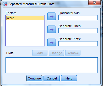 We test to determine whether the means are significantly differ. Here we take Preccnp referred to condition1. Preccpp referred to condition2 Preccnn referred to condition3 Using SPSS, following is the procedure for obtaining the Pairwise comparisons output for the given data. 1) Select Analyze, general linear model and repeated measures.   2) When Repeated measures define Factor(s) dialog box appears type time in within subject factor name and 3 in number of levels. Presss Add button and select define option.     3) Shift Click to highlight each level name then transfer them by clicking this button.   4) Select Options transfer the variable to Display means for text box, Click compare main effect, Select Sidak and Continue buttons.   5) Click Plots button.   6) Click to highlight the factor name then transfer it to the Horizontal Axis, click Add button and Continue.   7) Click Ok to run the analysis. The output is shown below: The table below shows the name given to the factor and the number of levels of the factor together with their names.   The table below shows the mean and standard deviation of each time period.                 From the above output, it can be seen that the P - values for the means of condition1, condtion2 and condition3 are less. Therefore, the means of condition1 and condition2, condition1 and condition3, condition2 and condition3 are signficantly different.