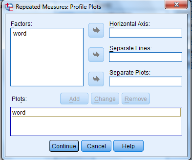 We test to determine whether the means are significantly differ. Here we take Preccnp referred to condition1. Preccpp referred to condition2 Preccnn referred to condition3 Using SPSS, following is the procedure for obtaining the Pairwise comparisons output for the given data. 1) Select Analyze, general linear model and repeated measures.   2) When Repeated measures define Factor(s) dialog box appears type time in within subject factor name and 3 in number of levels. Presss Add button and select define option.     3) Shift Click to highlight each level name then transfer them by clicking this button.   4) Select Options transfer the variable to Display means for text box, Click compare main effect, Select Sidak and Continue buttons.   5) Click Plots button.   6) Click to highlight the factor name then transfer it to the Horizontal Axis, click Add button and Continue.   7) Click Ok to run the analysis. The output is shown below: The table below shows the name given to the factor and the number of levels of the factor together with their names.   The table below shows the mean and standard deviation of each time period.                 From the above output, it can be seen that the P - values for the means of condition1, condtion2 and condition3 are less. Therefore, the means of condition1 and condition2, condition1 and condition3, condition2 and condition3 are signficantly different.