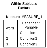 We test to determine whether the means are significantly differ. Here we take Preccnp referred to condition1. Preccpp referred to condition2 Preccnn referred to condition3 Using SPSS, following is the procedure for obtaining the Pairwise comparisons output for the given data. 1) Select Analyze, general linear model and repeated measures.   2) When Repeated measures define Factor(s) dialog box appears type time in within subject factor name and 3 in number of levels. Presss Add button and select define option.     3) Shift Click to highlight each level name then transfer them by clicking this button.   4) Select Options transfer the variable to Display means for text box, Click compare main effect, Select Sidak and Continue buttons.   5) Click Plots button.   6) Click to highlight the factor name then transfer it to the Horizontal Axis, click Add button and Continue.   7) Click Ok to run the analysis. The output is shown below: The table below shows the name given to the factor and the number of levels of the factor together with their names.   The table below shows the mean and standard deviation of each time period.                 From the above output, it can be seen that the P - values for the means of condition1, condtion2 and condition3 are less. Therefore, the means of condition1 and condition2, condition1 and condition3, condition2 and condition3 are signficantly different.