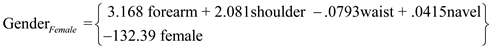 Perform discriminant analysis for the given data using SPSS. The following are the steps to find the required results: Step1: Type or import the data into the Minitab work sheet. Step 2: Go to   Step 3: Highlight the names of the predictor variables and transfer them to the independent field. Highlight the name of the grouping variable and transfer it to the Grouping Variable ( gender ) filed. Step 4: Click Define Range (0, 1).   Click on continue then we get the following window.   Step 5: Click on Statistics and specify the required results.   Click on continue. Step 6: Click on Classify and specify the required results.   Click on continue. Step 7: Click on save and specify the required results.   Click on continue By following the above instructions we get the output as shown below:                         1) Under this test the null and alternative hypotheses are,   The discriminant function in not significantly aid prediction of group membership   The discriminant function in significantly aid prediction of group membership Let us assume the level of significance   From the above output the function has a Wilks' lambda = 0.12, and the corresponding P -value is 0.000, since p.05 we reject the null hypothesis and conclude that the discriminant function in significantly aid prediction of group membership. 2) From the above classification results output, the discriminant function successfully predicted computer gender of 98% of the cases in the sample. 3) The two variables that were most strongly correlated with the discriminant function were forearm girth and shoulder girth. Based on the standardized discriminant function coefficients, waist girth and navel girth made the greatest independent contributions to discriminating between males and females. 4) To answer question 4, a discriminant analysis was conducted using the predictors forearm girth, shoulder girth, waist girth and navel girth. The analysis output is shown below:                 Under this test the null and alternative hypotheses are,   The discriminant function in not significantly aid prediction of group membership   The discriminant function in significantly aid prediction of group membership Let us assume the level of significance   From the above output the function has a Wilks'   , and the corresponding P -value is 0.000, since   , reject the null hypothesis and conclude that the discriminant function in significantly aid prediction of group membership. From the above classification results output, the discriminant function successfully predicted computer gender of 96% of the cases in the sample. The Fisher functions could be used to predict a person's gender based on values of the four variables. The functions are:    