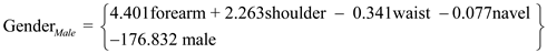 Perform discriminant analysis for the given data using SPSS. The following are the steps to find the required results: Step1: Type or import the data into the Minitab work sheet. Step 2: Go to   Step 3: Highlight the names of the predictor variables and transfer them to the independent field. Highlight the name of the grouping variable and transfer it to the Grouping Variable ( gender ) filed. Step 4: Click Define Range (0, 1).   Click on continue then we get the following window.   Step 5: Click on Statistics and specify the required results.   Click on continue. Step 6: Click on Classify and specify the required results.   Click on continue. Step 7: Click on save and specify the required results.   Click on continue By following the above instructions we get the output as shown below:                         1) Under this test the null and alternative hypotheses are,   The discriminant function in not significantly aid prediction of group membership   The discriminant function in significantly aid prediction of group membership Let us assume the level of significance   From the above output the function has a Wilks' lambda = 0.12, and the corresponding P -value is 0.000, since p.05 we reject the null hypothesis and conclude that the discriminant function in significantly aid prediction of group membership. 2) From the above classification results output, the discriminant function successfully predicted computer gender of 98% of the cases in the sample. 3) The two variables that were most strongly correlated with the discriminant function were forearm girth and shoulder girth. Based on the standardized discriminant function coefficients, waist girth and navel girth made the greatest independent contributions to discriminating between males and females. 4) To answer question 4, a discriminant analysis was conducted using the predictors forearm girth, shoulder girth, waist girth and navel girth. The analysis output is shown below:                 Under this test the null and alternative hypotheses are,   The discriminant function in not significantly aid prediction of group membership   The discriminant function in significantly aid prediction of group membership Let us assume the level of significance   From the above output the function has a Wilks'   , and the corresponding P -value is 0.000, since   , reject the null hypothesis and conclude that the discriminant function in significantly aid prediction of group membership. From the above classification results output, the discriminant function successfully predicted computer gender of 96% of the cases in the sample. The Fisher functions could be used to predict a person's gender based on values of the four variables. The functions are:    