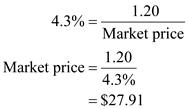 The closing price of the stock can be calculated by using the formula given below: a. The closing stock price is calculated as shown below: b. Earnings per share are the ratio of total earnings to the number of shares. The formula for calculating the earnings per share is given below: Where, PE is price earnings ratio and MPS is market price. The earnings per share are calculated below: