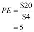 The dividend yield is expressed in percentage terms shows the dividend per unit price of share. The current stock price of TC Company is $20 per share. The dividend paid per share is $2. a. The dividend yield can be calculated by using the formula given below: The dividend yield for TC Company can be calculated as shown below: Therefore, the dividend yield is 10%. b. PE ratio is the price earnings ratio. The formula for calculating the PE ratio is given below: The PE ratio for the TC Company can be calculated as shown below: Therefore, the PE ratio is 5.