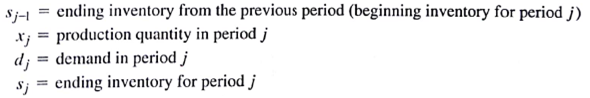 Models of inventory systems frequently consider the relationships among a beginning inventory, a production quantity, a demand or sales, and an ending inventory. For a given production period j , let a. Write the mathematical relationship or model that describes how these four variables are related. b. What constraint should be added if production capacity for period j is given by Cj ? c. What constraint should be added if inventory requirements for period j mandate an ending inventory of at least Ij ?