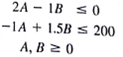 Identify the feasible region for the following set of constraints: