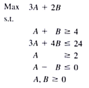 For the linear program a. Write this problem in standard form. b. Solve the problem using graphical solution procedure. c. What are the values of the three slack variables at the optimal solutions?