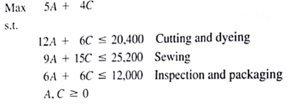 Reiser Sports wants to determine the number of All-Pro (A) and College (C) footballs to produce in order to maximize profit over the next four-week planning horizon. Constraints affecting the production quantities are the production capacities in three departments: cutting and dyeing; sewing; and inspection and packaging. For the four-week planning period, 340 hours of cutting and dyeing time, 420 hours of sewing time, and 200 hours of inspection and packaging time are available. All-Pro footballs provide a profit of $5 per unit and College footballs provide a profit of $4 per unit. The linear programming model with production times expressed in minutes is as follows: A portion of the graphical solution to the Reiser problem is shown in Figure 2.23. a. Shade the feasible region for this problem. b. Determine the coordinates of each extreme point and the corresponding profit. Which extreme point generates the highest profit? c. Draw the profit line corresponding to a profit of $4000. Move the profit line as far from the origin as you can in order to determine which extreme point will provide the optimal solution. Compare your answer with the approach you used in part (b). d. Which constraints are binding? Explain. e. Suppose that the values of the objective function coefficients are $4 for each All-Pro model produced and $5 for each College model. Use the graphical solution procedure to determine the new optimal solution and the corresponding value of profit. FIGURE 2.22 GRAPH OF THE CONSTRAINT LINES FOR EXERCISE 21 FIGURE 2.23 PORTION OF THE GRAPHICAL SOLUTION FOR EXERCISE 22