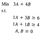 Consider the following linear program: Identify the feasible region and the find the optimal solution using the graphical solution procedure. What is the value of the objective function?