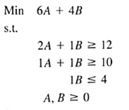 For the linear program a. Write the problem in standard form. b. Solve the problem using the graphical solution procedure. c. What are the values of the slack and surplus variables?