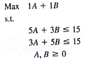 Consider the following linear program: a. What is the optimal solution for this problem? b. Suppose that the objective function is changed to 1 A + 2 B. Find the new optimal solution.