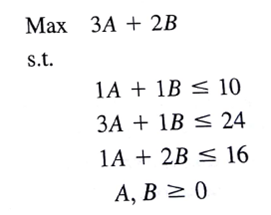 Consider the following linear program: a. Use the graphical solution procedure to find the optimal solution. b. Assume that the objective function coefficient for A changes from 3 to 5. Does the optimal solution change? Use the graphical solution procedure to find the new optimal solution. c. Assume that the objective function coefficient for A remains 3, but the objective function coefficient for B changes from 2 to 4. Does the optimal solution change? Use the graphical solution procedure to find the new optimal solution. d. The computer solution for the linear program in part(a) provides the following objective coefficient range information: Use this objective coefficient range information to answer parts (b) and (c).
