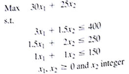 Indicate which of the following is an all-integer linear program and which is a mixed integer linear program write the LP Relaxation for the problem but do not attempt to solve (a) (b)
