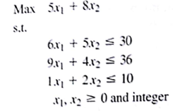 Consider the following all-integer linear program: a. Graph the constraints for this problem. Use dots to indicate all feasible integer solutions. b. Find the optimal solution to the LP Relaxation. Round down to find a feasible integer solution. c. Find the optimal integer solution. Is it the same as the solution obtained in part (b) by rounding down?
