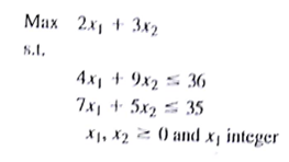 Consider the following mixed-integer linear program: a. Graph the constraints for this problem. Indicate on your graph all feasible mixed integer solutions. b. Find the optimal solution to the LP Relaxation Round the value of x 1 down to find a feasible mixed-integer solution is this solution optimal? Why or why not? c. Find the optimal solution for the mixed-integer linear program.