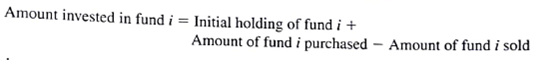 Hauck financial services has a number of passive, buy and hold clients. For these clients. Hauck offers in investment account whereby clients agree to put their memory into a portfolio of mutual funds that is rebalanced once a year. When the rebalancing occurs, Hauck determine the mix of mutual funds in each investor's portfolio by solving an extension of the Markowitz portfolio model that incorporates transaction costs. Investors are charged a small transaction cost of the annual rebalancing of their portfolio. For simplicity, assume the following: • At the beginning of the time period (in this case one year), the portfolio is rebalanced by using and selling Hauck mutual funds. • The transaction costs associated with buying and selling mutual fund are paid at the beginning of the period when the portfolio is rebalanced, which in effect reduces the amount of money available to reinvest. • No further transaction are made until the end of the time period, at which the point the new value of the portfolio is observed. • The transaction cost is a linear function of the dollar amount of mutual funds bought or sold. Jean Delgado is one of Hauk's buy and-hold- clients. We briefly describe the model as is used by Hauck for rebalancing her portfolio. The mix of mutual funds that are being considered for her portfolio are a foreign stock ( FS ) an intermediate-term bond fund ( IB ), a large-cap growth ( LG ), a small-cap growth fund( SG ) and a small-cap value funds( SV ). In the traditional Markowitz model, the variables are usually interpreted as the proportion of the portfolio invested in the asset represented by the variable. For example, FS is the proportion of the portfolio invested in the foreign stock fund. Then the FS = 25,000 implies $25,000 is invested in the foreign stock fund. Based on these assumptions, the initial portfolio value must equal the amount of money spent on transaction costs plus the amount invested in all the assets after rebalancing. That is, The extension of the Markowitz model that Hauck uses for rebalancing portfolio requires a balance constraint for each fund. This balance constraint is Using this balance constraint requires three additional variables for each fund: one for the amount invested prior to rebalancing, one for the amount sold, and one for the amount purchased. For instance, the balance constraint for the foreign stock fund is Jean Delgado has $ 100,000 in her account prior to the annual rebalancing, and she has specified a minimum acceptable return of 10%. Hauck plans to use the following model to rebalance Ms. Delgado's portfolio. The complete model with transaction costs is Notice that the transaction fee is set at I% in the model (the last constraint) and that the transaction cost for buying and selling funds shares of the mutual funds is a linear function of the amount bought and sold. With this model, the transactions costs are deducted from the client's account at the time of rebalancing and thus reduces the amount money invested. The LINGO solution for Ms. Delgado's rebalancing problem is shown in Figure 8 16. Managerial Report Assume you are a newly employed quantitative analyst hired by Hauck financial services. One of your first tasks is to review the portfolio rebalancing model in order to helps resolve a dispute with Jean Delgado has had Hauck passively managed portfolios for the last year and has complained that she is not getting the rate of return of 10% that the specified. After a review of her annual statement for the last years she is actually getting less than 10% on average. 1. According to the model solution in Figure 8.16, IB_BUY = $41,268.51. How much transaction cost associated with rebalancing Ms. Delgado's portfolio? 2. Based on the model solution given in Figure 8.16, what is the total transaction costs associated with rebalancing Ms Delgado's portfolio? 3. After paying transaction cost, how much did Ms Delgado have invested in mutual funds after her portfolio was rebalanced? 4. According to the model solution in Figure 8.16, IB = $51,268.51 how much can Ms. Delgado expected to have in the intermediate - term bound fund at the end of the year? 5. According to the model solution in Figure 8.16, the expected return of the portfolio is $10,000. What is the expected dollar amount in Ms. Delgado's at the end of the year? Can she expect to earn 10% on the $100,000 she had at the beginning of the year? 6. It is now time prepare a report to management to explain why Ms. Delgado did earn each year on her investment. Make a recommendation in terms of a revised portfolio that Jean Delgado can have expected portfolio balance of $110,000 at the end next year. Prepare a report that includes a modified optimization model that will given an expect of return 10% on the amount of money available at the beginning of the year before paying the transaction costs Explain why current model does not do this. 7. Solve the formulation in part (6) for Jean Delgado. How does the portfolio composition differ that shown in Figure 8.16? FIGURE 8.16 SOLUTION TO HAUK MINIMUM VARIANCE PORTFOLIO WITH TRANSACTION COSTS