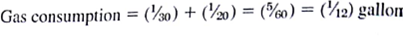 This case is based on the Management Science in Action, Pricing for Environmental Compliance in the Auto Industry In this case we build a model similar to the one built for General Motors. The CAFE requirement on fleet miles per gallon is based on an average. The harmonic average is used to calculate the CAFE requirement on average miles per gallon. In order to understand the harmonic average, assume that there is a passenger car and a light truck. The passenger car gets 30 miles per gallon (MPG) and the light truck gets 20 miles per gallon (MPG). Assume each vehicle is driven exactly one mile. Then the passenger car consume gallon of gasoline in driving one mile and the light truck consumes gallon of gasoline in driving one mile. The amount of gasoline consumed in total is The average MPG of the two vehicles calculated thenormal way is (30 + 20)/2 = 25 MPG. If both vehicles are average, and each vehicle is driven exactly one mile, then the total gasoline consumption is Because is not equal to , the total gas consumption of two average vehicles driving exactly one mile is not equal to the total gas consumption of each of the original vehicles driving exactly one mile. This is unfortunate. In order to make it easy for the government to impose and enforce MPG constraints on the auto companies, it would be nice to have a single target value MPG that every company in the auto industry must meet. As just illustrated, there is a problem with requiring an average MPG on the industry because it will incorrectly estimate the gas mileage consumption of the fleet. Fortunately, there is a statistic called the harmonic average so that total gas consumption by harmonic average vehicles is equal to gas consumption of the actual vehicles. For simplicity, first assume that there are two types of vehicles in the fleet, passenger cars and light trucks. If there is one passenger car getting 30 miles per gallon and there is one light trucks getting 20 miles per gallon, the harmonic average of these two vehicles is If each vehicle were to drive exactly one mile, each vehicle would consume gallon of gasoline for a total of gallon of gasoline. In this case each average of each vehicle driving exactly one mile results in total gas consumption of each vehicle with a different MPG rating driving exactly one mile. If there are three passenger vehicles and two lights trucks, the harmonic average is given by In general, when calculating the harmonic average, the numerator is the total number of vehicles. The denominator is the sum of two terms. Each term is the ratio of the number of vehicles in that class to the MPG of cars in that class. For example, the first ratio in the denominator is because there are 3 cars (the numerator) each getting 30 MPG (the de- nominator). These calculations are illustrated in Figure 8.17. Based on Figure 8.17, if each of the 5 cars is average and drives exactly one mile, gallon of gas is consumed. If three cars gelling 30 MPG drive exactly one mile each and two cars getting 20 MPG drive exactly one mile, then gallon is consumed. Thus, the average cars exactly duplicate the gas consumption of the fleet with varying MPG. FIGURE 8.17 AN EXCEL SPREADSSHEET WITH CAFE CALCULATION Now assume that the demand function for passenger car is Where p c is the of a passenger car. Similarly the demand function for light trucks is where P T is the price of a light truck. Managerial Report 1. Using the formulas given in (8.24) and (8.25), develop an expression for the total profit contribution of the total profit contribution as a function of the price of cars and the price of light trucks. 2. Using Excel Solver or LINGO, find the price for each car so that the total profit contribution is minimized. 3. Given the prices determined in Question 2, calculate the number of passenger cars sold and the number of light trucks sold. 4. Duplicates the spreadsheet in figure 8.17. Your spreadsheet should have formulas in cells D3:D5 and B7 and be able to calculate the harmonic (CAFE) average for any MPG rating and any number of vehicles in each category. 5. Again, assume that passenger cars get 30MPG and light trucks get 20MPG; calculation late the CAFE average for the size from part (3). 6. IF you do the calculation in part (5) correctly the CAFE average of the fleet is 23.57. add a constrain that the fleet must be 25MPG and resolve the model to get the maximum total profit contribution subject to meeting the CAFE constraint.
