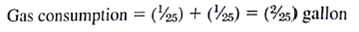This case is based on the Management Science in Action, Pricing for Environmental Compliance in the Auto Industry In this case we build a model similar to the one built for General Motors. The CAFE requirement on fleet miles per gallon is based on an average. The harmonic average is used to calculate the CAFE requirement on average miles per gallon. In order to understand the harmonic average, assume that there is a passenger car and a light truck. The passenger car gets 30 miles per gallon (MPG) and the light truck gets 20 miles per gallon (MPG). Assume each vehicle is driven exactly one mile. Then the passenger car consume gallon of gasoline in driving one mile and the light truck consumes gallon of gasoline in driving one mile. The amount of gasoline consumed in total is The average MPG of the two vehicles calculated thenormal way is (30 + 20)/2 = 25 MPG. If both vehicles are average, and each vehicle is driven exactly one mile, then the total gasoline consumption is Because is not equal to , the total gas consumption of two average vehicles driving exactly one mile is not equal to the total gas consumption of each of the original vehicles driving exactly one mile. This is unfortunate. In order to make it easy for the government to impose and enforce MPG constraints on the auto companies, it would be nice to have a single target value MPG that every company in the auto industry must meet. As just illustrated, there is a problem with requiring an average MPG on the industry because it will incorrectly estimate the gas mileage consumption of the fleet. Fortunately, there is a statistic called the harmonic average so that total gas consumption by harmonic average vehicles is equal to gas consumption of the actual vehicles. For simplicity, first assume that there are two types of vehicles in the fleet, passenger cars and light trucks. If there is one passenger car getting 30 miles per gallon and there is one light trucks getting 20 miles per gallon, the harmonic average of these two vehicles is If each vehicle were to drive exactly one mile, each vehicle would consume gallon of gasoline for a total of gallon of gasoline. In this case each average of each vehicle driving exactly one mile results in total gas consumption of each vehicle with a different MPG rating driving exactly one mile. If there are three passenger vehicles and two lights trucks, the harmonic average is given by In general, when calculating the harmonic average, the numerator is the total number of vehicles. The denominator is the sum of two terms. Each term is the ratio of the number of vehicles in that class to the MPG of cars in that class. For example, the first ratio in the denominator is because there are 3 cars (the numerator) each getting 30 MPG (the de- nominator). These calculations are illustrated in Figure 8.17. Based on Figure 8.17, if each of the 5 cars is average and drives exactly one mile, gallon of gas is consumed. If three cars gelling 30 MPG drive exactly one mile each and two cars getting 20 MPG drive exactly one mile, then gallon is consumed. Thus, the average cars exactly duplicate the gas consumption of the fleet with varying MPG. FIGURE 8.17 AN EXCEL SPREADSSHEET WITH CAFE CALCULATION Now assume that the demand function for passenger car is Where p c is the of a passenger car. Similarly the demand function for light trucks is where P T is the price of a light truck. Managerial Report 1. Using the formulas given in (8.24) and (8.25), develop an expression for the total profit contribution of the total profit contribution as a function of the price of cars and the price of light trucks. 2. Using Excel Solver or LINGO, find the price for each car so that the total profit contribution is minimized. 3. Given the prices determined in Question 2, calculate the number of passenger cars sold and the number of light trucks sold. 4. Duplicates the spreadsheet in figure 8.17. Your spreadsheet should have formulas in cells D3:D5 and B7 and be able to calculate the harmonic (CAFE) average for any MPG rating and any number of vehicles in each category. 5. Again, assume that passenger cars get 30MPG and light trucks get 20MPG; calculation late the CAFE average for the size from part (3). 6. IF you do the calculation in part (5) correctly the CAFE average of the fleet is 23.57. add a constrain that the fleet must be 25MPG and resolve the model to get the maximum total profit contribution subject to meeting the CAFE constraint.