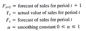 Many forecasting models use parameters that are estimated using nonlinear optimization. A good example is the Bass model introduced in this chapter. Another example is the exponential smoothing forecasting model. The exponential smoothing model is common in practice and is described in further detail in Chapter 15. For instance, the basic exponential smoothing model for forecasting sales is where This model is used recursively; the forecast for time period t + 1 is based on the forecast for period t , F t , the observed value of sales in period t , Y t , and the smoothing parameter ?. The use of this model to forecast sales for 12 months is illustrated in Table 8.9 with the smoothing constant ? = 0.3. The forecast errors, Y t ? F t are calculated in the fourth column The value of ? is often chosen by minimizing the sum of squared forecast errors, commonly referred to as the mean squared error (MSE). The last column of Table 8.9 shows the square of the forecast error and the sum of squared forecast errors. In using exponential smoothing models one tries to choose the value of ? that provides the best forecasts. Build an Excel Solver or LINGO optimization model that will find the smoothing parameter, ? , that minimizes the sum of forecast errors squared. You may find it easiest to put Table 8.9 into an Excel spreadsheet and then use Solver to find the optimal value of ?. TABLE 8.9 EXPONENTIAL SMOOTHING MODEL FOR ? = 0.3