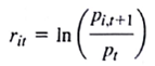 The purpose of this exercise is to learn how to calculate stock returns for portfolio models using actual stock price data. First, it is necessary to obtain stock price data. One source (of many) is Yahoo! Go to the link http://finance.yahoo.com and type in a ticker symbol such as AAPL (for Apple Computer). Then on the left-hand side of the page, select Historical Data. These data easily downloaded to a spreadsheet by clicking on the link Download to Spreadsheet at the bottom of the page. For Apple Computer (AAPL), Advanced Micro Devices (AMD), and Oracle Corporation (ORCL), download the monthly price data January 1997 through January 2006. These data contain closing prices that are adjusted for stock dividends and splits. You now have stock prices for 10 years and the objective is to calculate the annual returns for each stock for the years 1997 through 2005. Returns are often calculated using continuous compounding. If the stock prices are adjusted for splits and stock dividends, then the price of stock i in period t + 1, P i,t +1 , is given by where p it is the price of stock i in period t and r it is the return on stock i in period t. This calculation assumes no cash dividends were paid, which is true of Apple Computer. Advanced Micro Devices, and Oracle Corporation. Solving the equation for the return on stock i in period t gives For example, the Apple Computer adjusted closing price in January 2005 was 38.45. The closing price in January 2006 was 75.51. Thus, the continuously compounded return for Apple Computer from January 2005 to January 2006 is We use this calculation as our estimate of the annual return for Apple Computer for the year 2005. Take the closing stock prices that you have downloaded and calculate the annual returns for 1997-2005 for AAPL, AMD, and ORCL using r it = ln ( p i,t +1 / p t ). If you calculate the returns properly, your results should appear as in Figure 8.15. FIGURE 8.15 YEARLY RETURNS FOR AAPL, AMD, AND ORCL