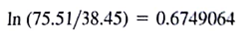 The purpose of this exercise is to learn how to calculate stock returns for portfolio models using actual stock price data. First, it is necessary to obtain stock price data. One source (of many) is Yahoo! Go to the link http://finance.yahoo.com and type in a ticker symbol such as AAPL (for Apple Computer). Then on the left-hand side of the page, select Historical Data. These data easily downloaded to a spreadsheet by clicking on the link Download to Spreadsheet at the bottom of the page. For Apple Computer (AAPL), Advanced Micro Devices (AMD), and Oracle Corporation (ORCL), download the monthly price data January 1997 through January 2006. These data contain closing prices that are adjusted for stock dividends and splits. You now have stock prices for 10 years and the objective is to calculate the annual returns for each stock for the years 1997 through 2005. Returns are often calculated using continuous compounding. If the stock prices are adjusted for splits and stock dividends, then the price of stock i in period t + 1, P i,t +1 , is given by where p it is the price of stock i in period t and r it is the return on stock i in period t. This calculation assumes no cash dividends were paid, which is true of Apple Computer. Advanced Micro Devices, and Oracle Corporation. Solving the equation for the return on stock i in period t gives For example, the Apple Computer adjusted closing price in January 2005 was 38.45. The closing price in January 2006 was 75.51. Thus, the continuously compounded return for Apple Computer from January 2005 to January 2006 is We use this calculation as our estimate of the annual return for Apple Computer for the year 2005. Take the closing stock prices that you have downloaded and calculate the annual returns for 1997-2005 for AAPL, AMD, and ORCL using r it = ln ( p i,t +1 / p t ). If you calculate the returns properly, your results should appear as in Figure 8.15. FIGURE 8.15 YEARLY RETURNS FOR AAPL, AMD, AND ORCL