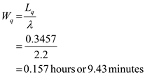 Single-channel waiting line model with Poisson arrivals and exponential service times Determine the operating characteristics for the system: (a)The probability that no units are in the system (   ): It is given that the average arrival rate of customer (   ) is 2.2 customer per hour and the average service rate of customer (µ) is 5 customers per hour. Now, calculate the probability that no customers are in the system as follows:   …… (1)(b)The probability that one customer is receiving a haircut and no one is waiting (   ): It is given that the average arrival rate of customer (   ) is 2.2 customer per hour and the average service rate of customer (µ) is 5 customers per hour, and the calculated   is 0.56 [refer to Equation (1)]. Now, calculate the probability that one customer is receiving and no one is waiting as follows:   …… (2)(c)The probability that one customer is receiving a haircut and one customer is waiting (   ): It is given that the average arrival rate of customer (   ) is 2.2 customer per hour and the average service rate of customer (µ) is 5 customers per hour, and the calculated   is 0.56 [refer to Equation (1)]. Now, calculate the probability that one customer is receiving and one customer is waiting as follows:   …… (3)(d)The probability that one customer is receiving a haircut and two customers are waiting (   ): It is given that the average arrival rate of customer (   ) is 2.2 customer per hour and the average service rate of customer (µ) is 5 customers per hour, and the calculated   is 0.56 [refer to Equation (1)]. Now, calculate the probability that one customer is receiving and two customers are waiting as follows:   …… (4)(e)The probability that more than two customers are waiting It is given that the average arrival rate of customer (   ) is 2.2 customer per hour and the average service rate of customer (µ) is 5 customers per hour, and the calculated   is 0.56 [refer to Equation (1)],   is 0.2464 [refer to Equation (2)],   is 0.1084 [refer to Equation (3)], and   is 0.0477 (refer to Equation (4)]. Now, calculate the probability that more than two customers are waiting as follows:   (f)The average number of customers in the system (   ) It is given that the average arrival rate of customer (   ) is 2.2 customer per hour and the average service rate of customer (µ) is 5 customers per hour. Now, calculate the average number of customers in the waiting line as follows:   …… (5)The average time a customer spends in the waiting line (   ): It is given that the average arrival rate of customer (   ) is 2.2 customer per hour and the average service rate of customer (µ) is 5 customers per hour, and the calculated   is 0.3457 [refer to equation (5)]. Now, calculate the average time a customer spends waiting as follows:  