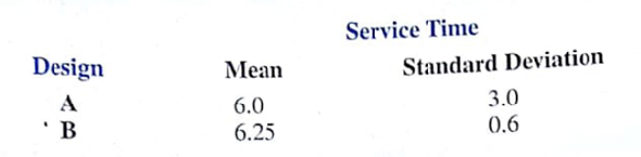 Jobs arrive randomly at a particular assembly plant; assume that the arrival rate is five jobs per hour. Service times (in minutes per job) do not follow the exponential probability distribution. Two proposed designs for the plant's assembly operation are shown: a. What is the service rate in jobs per hour for each design? b. For the service rates in part (a), what design appears to provide the best or fastest service rate? c. What are the standard deviations of the service times in hours? d. Use the M / G /1 model to compute the operating characteristics for each design. e. Which design provides the best operating characteristics? Why.