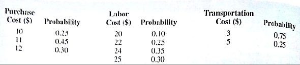 The management of Brinkley Corporation is interested in using simulation to estimate the profit per unit for a new product. Probability distributions for the purchase cost, the labor cost, and the transportation cost are is follows: Assume that these are the only costs and that the selling price for the product will be $45 per unit. a. Provide the base-case, worst-case, and best-case calculations for the profit per unit. b. Set up intervals of random numbers that can be used to randomly generate the three cost components. c. Using the random numbers 0.3726, 0.5839, and 0.8275, calculate the profit per unit. d. Using the random numbers 0.1862, 0.7466, and 0.6171, calculate the profit per unit. e. Management believes the project may not be profitable if the profit per unit is less than $5. Explain how simulation can be used to estimate the probability the profit per unit will be less than $5.