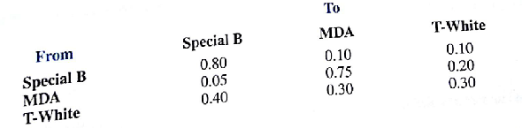 Suppose that in Problem 8 a new toothpaste brand enters the market such that the following transition probabilities exist: What are the new long-run market shares? Which brand will suffer most from the introduction of the new brand of toothpaste?