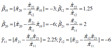 Refer to Exercise 19.6. The estimated reduced-form equations are as follows: a. Obtain the values of the structural parameters. b. How would you test the null hypothesis that 11 = 0