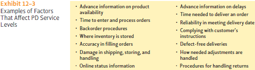 Review the list of factors that affect PD service levels in Exhibit 12-3. Indicate which ones are most likely to be improved by EDI links between a supplier and its customers.