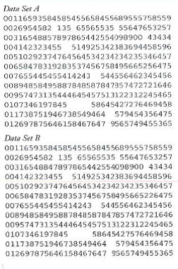 A research team is working on an important project and has decided to use double-entry to identify and eliminate blunders. The following are data from the first 12 respondents as they appear in the two data files constructed during the double-entry process. Enter each of the data sets into a separate file and use the compare versions (or similar command) option in a word processing software package to identify blunders.