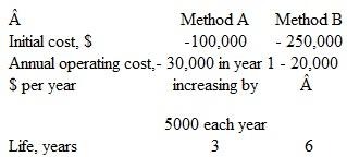 An environmental engineer must recommend one of two methods for monitoring high colony counts of E.coli and other bacteria in watershed area hot spots. Estimates are tabulated, and the MARR is 10% per year. a.Use present worth analysis to select the better method. b.For a study period of 3 years, use PW analysis to select the better method.