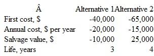 <strong> The number of life cycles for each alternative when performing a present worth evaluation based on equal service is</strong> A)2 for each alternative. B)1 for each alternative. C)4 for alternative 1; 3 for alternative 2. D)3 for alternative 1; 4 for alternative 2.