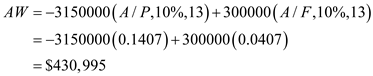 The formula for calculating annual payment is as follows: Here, P is present value, n is number of years, and i is annual rate of interest. The standard notation equation is where the value of the factor is seen in the compound interest factor table. Here, P is -$3,150,000, S is $300,000 n is 13 years, and i is 10% annual rate of interest. Calculate the annual worth, as follows: Calculate the difference in annual revenue amount calculated before, as follows: Thus, the difference in annual revenue amount calculated before is .
