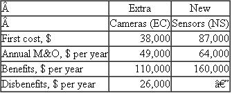 The two alternatives shown below are under consideration for improving security at a county jail.Select one based on a B/C analysis at an interest rate of 7% per year and a 10-year study period.