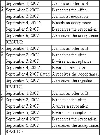Consider the following sequences of offers and acceptances and determine whether in each case there would be a contract. Would your answers be different under the UCC from those under common law?