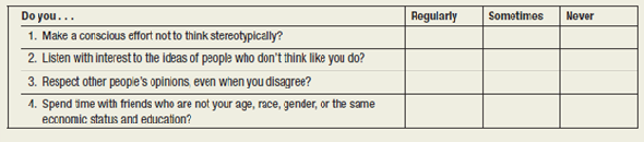 Appreciating and Valuing Diversity Background Here's a quick self-assessment to get you to think about diversity issues and evaluate the behaviors you exhibit that reflect your level of appreciation of other cultures: Indications from score 40-50 You appear to understand the importance of valuing diversity and exhibit behaviors that support your appreciation of diversity. 6-39 You appear to have a basic understanding of the importance of valuing diversity and exhibit some behaviors that support that understanding. 13-5 You appear to lack a thorough understanding of the importance of valuing diversity and exhibit only some behaviors related to valuing diversity. 0-1 You appear to lack an understanding of valuing diversity and exhibit few, if any, behaviors of an individual who appreciates and values diversity. Task In a small group or class discussion, share the results of your assessment. After reading the following list of ways you can increase your knowledge and understanding of other cultures, select one of the items that you have done and share how it helped you learn more about another culture. Finish your discussion by generating your own ideas on other ways you can learn about and understand other cultures and fill in those ideas on the blank lines on page 319. • Be alert to and take advantage of opportunities to talk to and get to know people from other races and ethnic groups. You can find them in your neighborhood, in your classes, at your fitness center, at a concert or sporting event-just about anywhere you go. Take the initiative to strike up a conversation and show a genuine interest in getting to know the other person. • Select a culture you're interested in and immerse yourself in that culture. Read novels, look at art, take courses, see plays. • College students often have unique opportunities to travel inexpensively to other countries-for example, as a member of a performing arts group, with a humanitarian mission group, or as part of a college course studying abroad. Actively seek out travel opportunities that will expose you to as many cultures as possible during your college education. • Study a foreign language. • Expand your taste buds. The next time you're going to go to a restaurant, instead of choosing that old familiar favorite, find a restaurant that serves ethnic food you've never tried before. • Many large metropolitan cities sponsor ethnic festivals, particularly in the summertime, where you can go and take in the sights and sounds of other cultures. Take advantage of these opportunities to have a fun time learning about cultures that are different from yours. • _________________________________________________________________________________________________________ • _________________________________________________________________________________________________________