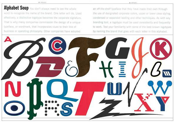 Recognizing Typefaces Some companies commission a unique typeface, or wordmark, for their logos. Other companies use a standard font. When a logo is used consistently and frequently, it becomes associated with the organization. Can you name the brands that go with each letter of the alphabet below As your instructor directs, a. Discuss the visual design of these brand visuals with a small group of classmates. What features distinguish them from other, similar brands What makes them so recognizable b. Select one of the brand visuals represented and research it to determine its history. How has the visual changed over time Write a memo to your instructor evaluating those changes, and identifying some of the design strategies (and business strategies) involved in each change. Source: Alphabet Soup, © Issue: The Journal of Business and Design, Vol. 2, No. 2, Fall 1997, pp. 24-25. Source: Alphabet Soup. Reprinted with permission from © Issue: The Journal of Business and Design, Vol. 2, No. 2, Fall 1997, pp. 24-25. Published by Corporate Design Foundation and sponsored by Potlatch Corporation.