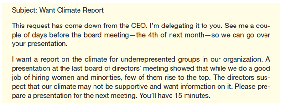 Today, this message from your boss shows up in your e-mail inbox: Making a presentation to the company's board of directors can really help your career. But preparing a good presentation and report will take time. You can look at exit reports filed by Human Resources when people leave the company, but you'll also need to interview people-lots of people. And you're already working 60 hours a week on three major projects, one of which is behind schedule. Can one of the projects wait Can someone else take one of the projects Can you get some help Should you do just enough to get by Ask your boss for advice-in a way that makes you look like a committed employee, not a shirker.