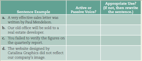 Use active and passive voice. Working in groups of three, identify whether each of the following sentences is active or passive. Then, discuss whether the sentence uses active or passive voice appropriately and why. Next, change the sentences that use an inappropriate voice.