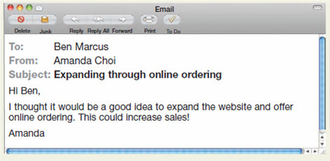 Send an email rejecting an idea for online ordering. Imagine that you run a local used bookstore, where you receive this email from a new employee: Write an email response to this employee rejecting the suggestion. You can invent whatever rationale you'd like, and keep in mind that this employee did not put a lot of thought into the suggestion.